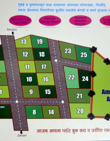 Swarajya Developers